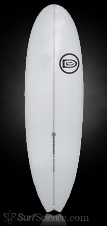 Dan Taylor The Crutch